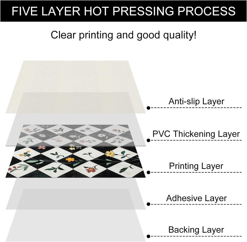 HOMETITUTE 10PCS 12x12 Inch Floral Checkerboard Peel and Stick Floor Tiles Removable Self Adhesive Vinyl Flooring Stickers for Kitchen Entryway Studio Home Decor - Image 2